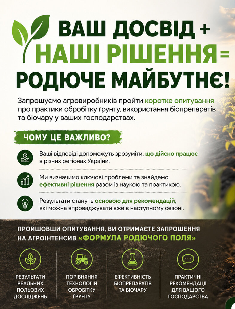 Що насправді працює у вашому полі? Давайте знайдемо відповідь разом